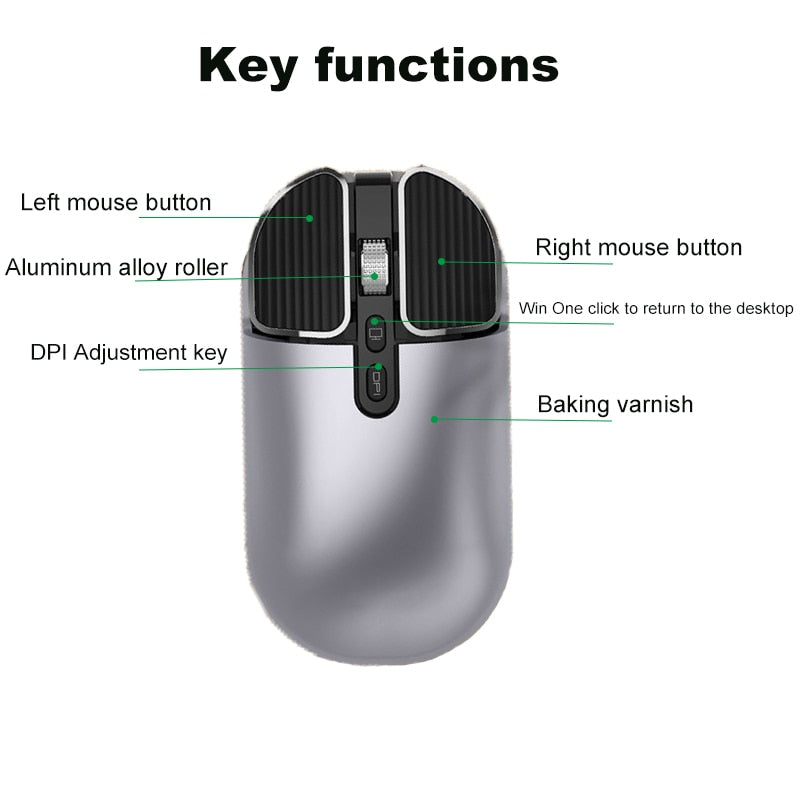 2.4Ghz Wireless Bluetooth Dual Mode Computer Mouse